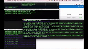Smarthome  project - demostrade feature in Philips hue lights