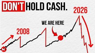 If You Want to Get Rich in THIS Crash, Use THIS Compounding Strategy NOW.