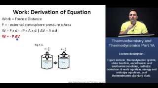 OAT: Derivation of Work Equation (W = -PΔV)