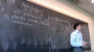 WiFi Architecture 1-a-May12