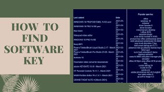 How We Can Find Any Software Key