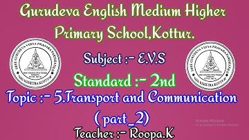 2nd Standard EVS 5th Lesson Part 2 Sem 1 2021 22