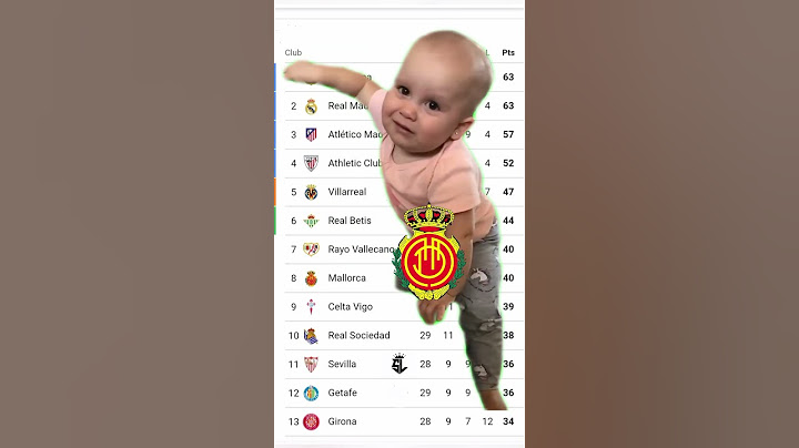 Mallorca Crying For LaLiga🤔#footballlaughs #youtubefootball  #mallorcafans #barcafans #soccerlover