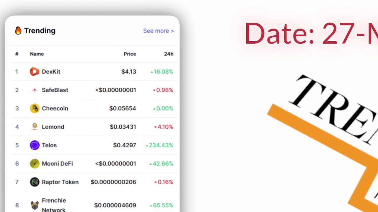 Biggest gainers || Trending Crypto || Biggest Losers || Recently Added || 27th May 2021