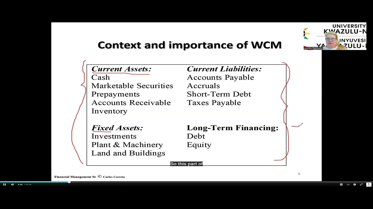 Topic 4 part 1 Slide 1 14 - YouTube