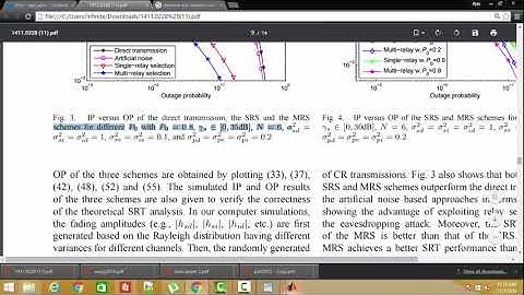 Security Reliability| +91-8283824812 for query|  Cognitive Radio Implementation in Matlab |