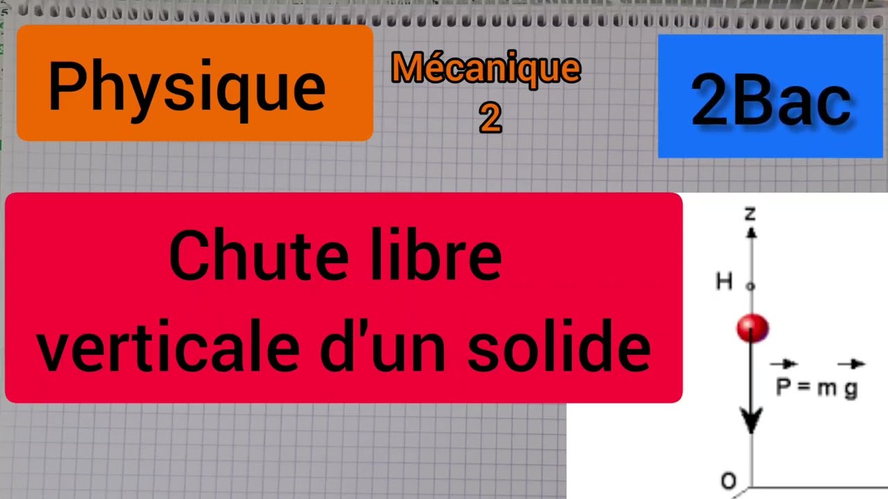 chute libre verticale : 2Bac السقوط الرأسي الحر : الثانية بكالوريا