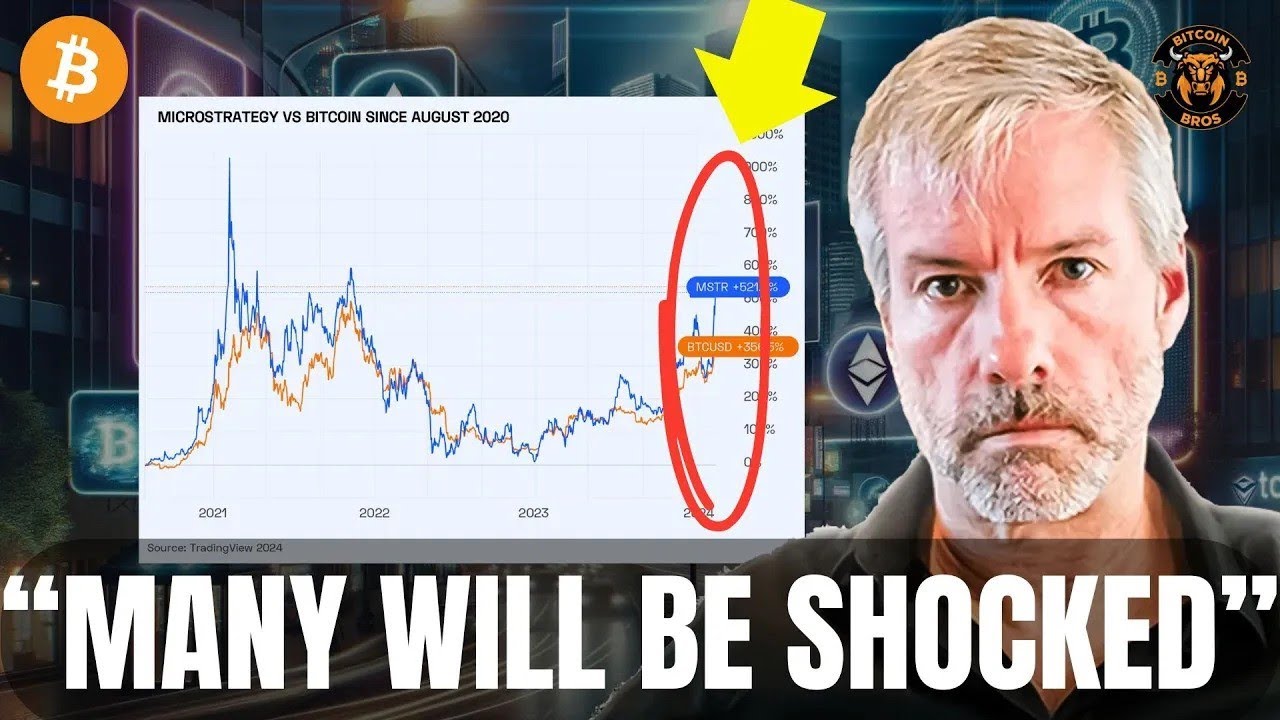 "Bitcoin Treasury Companies Are The NEW Altcoins" - Michael Saylor $MSTR $ALTBG $MTPLF Update
