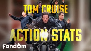 By The Numbers | Tom Cruise