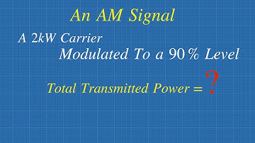 Total Power Of AM Signal | Analog Communication Solved Problem