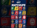 🏒 OHL RIVALRY WEEK MATCHUPS 🔥