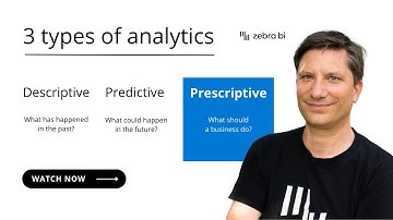 📈 Descriptive, Predictive, Prescriptive Analytics: Which One Is The Most Important?
