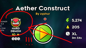AETHER CONSTRUCT FEATURED