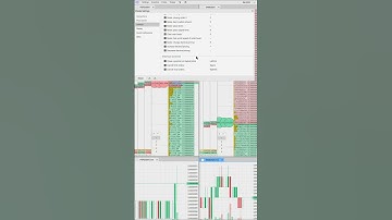 CScalp Hotkeys - Make Your Trading Comfortable and Efficient
