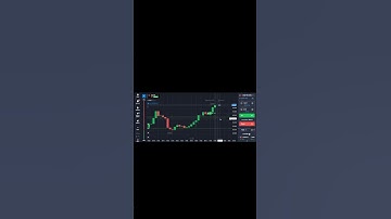candle stick psychology | price action #quotextradingstrategy #quotex #binarytrading #binaryoptions