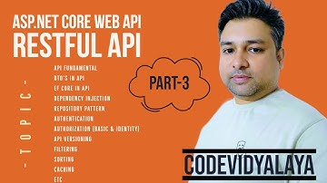 How to use Status Code and  Produces Response Type in Asp .NET Core API - Part 3