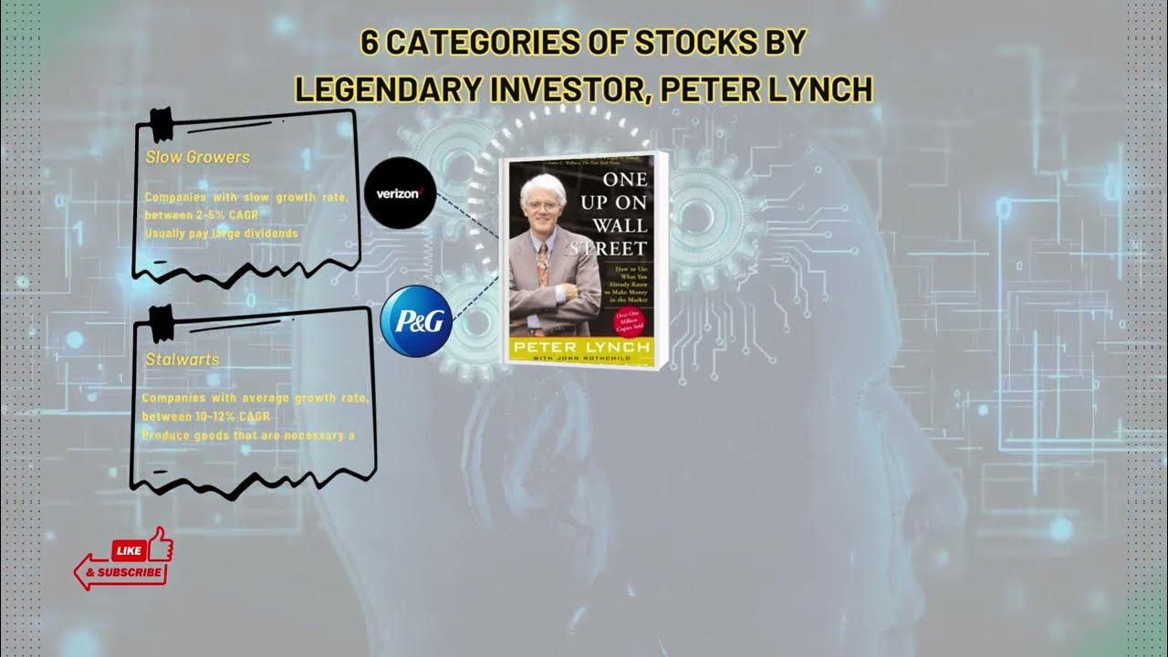 Categories of stocks according to Peter Lynch! YouTube