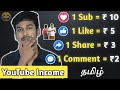 How youtube pay income viewslikes income tamil wit.raw youtube subscribers   