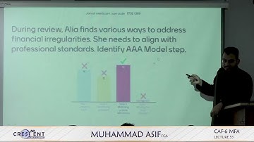 CAF 06 MFA || Muhammad Asif, FCA || Autumn 2024 Session || Lecture 53