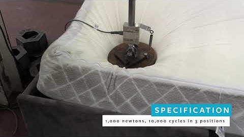 Bed frame testing from FIRA International