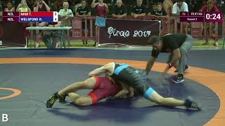 Round 2 FS - 57 kg: R. WELSFORD (NZL) df. T. NAM (NZL) by FALL, 10-0
