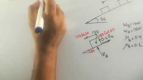 Engineering Mechanics : Kinetics   Problem 3