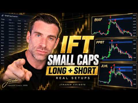 Cara IFT Menemukan Trading Long & Short pada Saham Small Cap