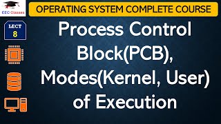 L8: Process Control Block(PCB), Modes(Kernel, User) of Execution | Operating System Lectures Hindi