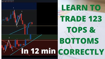 Learn to Trade 123 Top and Bottom for Beginners