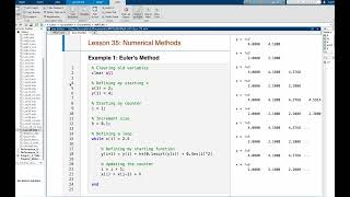 Math245 Chapter 11 3 Ex 17 Clifying Critical Points With Matlab