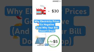 Why Electricity Prices Go Negative (And Why Your Bill Doesn’t Drop) #energy #solar #windpower