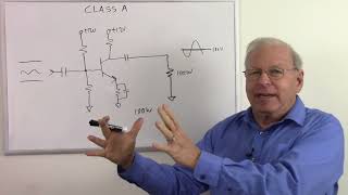 Amplifier Classes  Solidstate Devices and Analog Circuits Day 7, Part 1