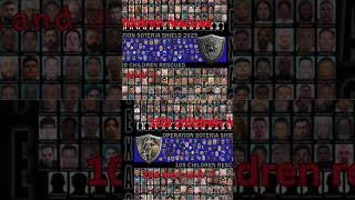 Operation Solitera 109 children rescued #traffickingawareness #missingkids #missingperson