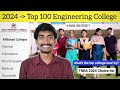 Top 100 engineering college in tn  tnea 2024 choice list  whats the top college near by