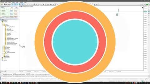 VR Template Switcher   work with templates for MetaTrader
