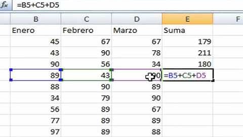 Microsoft Excel, Formulas y Funciones.