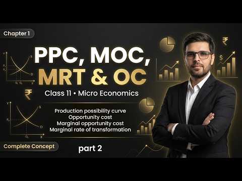 Production Possibility Curve (PPC) | Opportunity Cost l MOC | Class 11 Economics 2027 l CBSE 2027