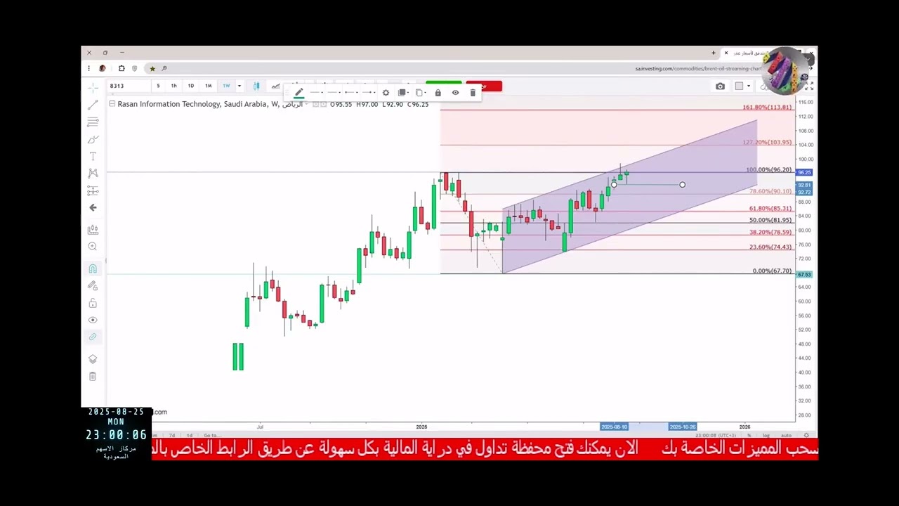 رسن 25-8-25 #رسن - YouTube