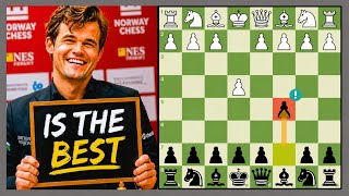 The BEST Opening to WIN at CHESS🏆♟️ (Sicilian Defense)