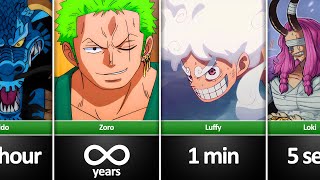 How Fast One Piece Characters Destroy USA ?