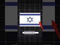 The Flag That Existed Before Israel 🇮🇱 #iranisraelwar #geopoliticsasia #iranprotests #shorts