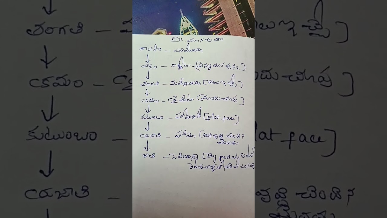 Ap police constable mains preparation tips