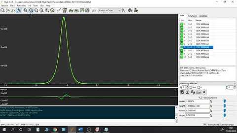 2. Fityk Tutorial - Using Scripts (Batch Fitting Data)
