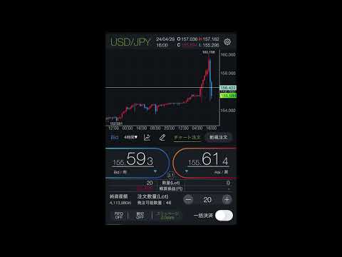 ロンドン時間に2回目の為替介入【リアルトレードで体感！為替介入の市場への影響】