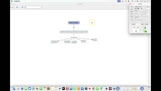 ¿Cómo construir un mapa conceptual en Cmap Cloud?