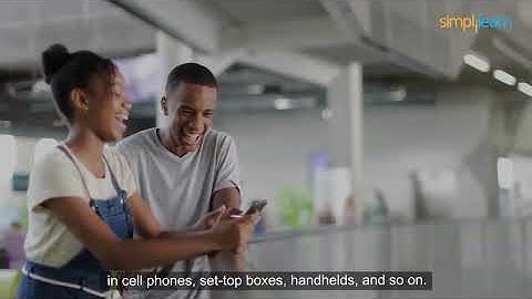 What Is Java? | Java In 5 Minutes | Java Programming | Java Tutorial For Beginners | Simplilearn