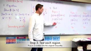 Four Step Boundary Algorithm