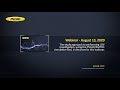 Webinar - Performing Switching and Insulation Studies – Part 3 Lightning Overvoltage Studies (LOV)
