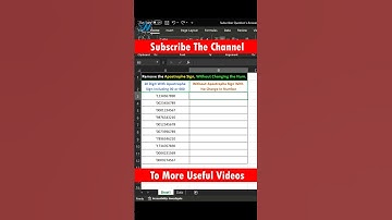 Excel Magic: Remove Apostrophes In 2 Seconds 😮 Subscriber Question #shorts