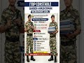 ITBP Constable Barber &amp; Washerman Recruitment 2026 🔥 Full Details | Apply Online, Salary,@Needajob24